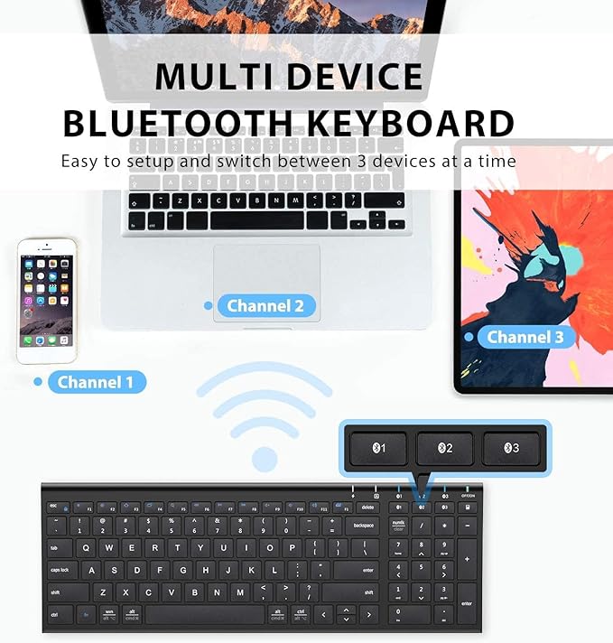 iClever BK10 Bluetooth Keyboard, Universal Bluetooth 5.1 Wireless Keyboard with Number Pad, Ergonomic Design, Multi-Device Compatibility, Stable Connection for Mac, iPad, iPhone, Android, Windows-DeskLoop Office