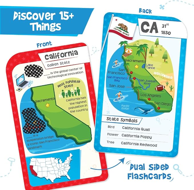 Imagimake Mapology USA Flash Cards | Learn United States Along - Image 4