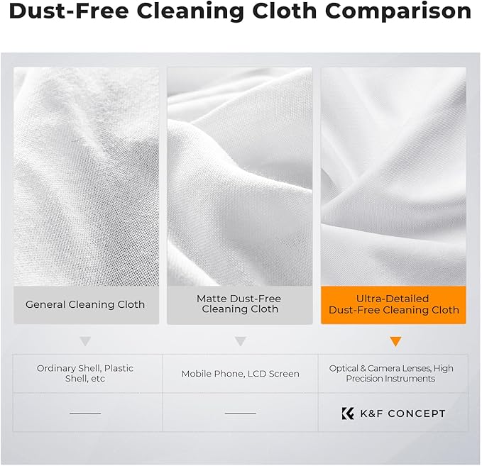 K&F Concept 10 Pack Microfiber Cleaning Cloths，Washable Reusable 6x6in Vacuum Wrapped Lint Free Glasses Cloth for Glasses, Lens, Screens & More-DeskLoop Office
