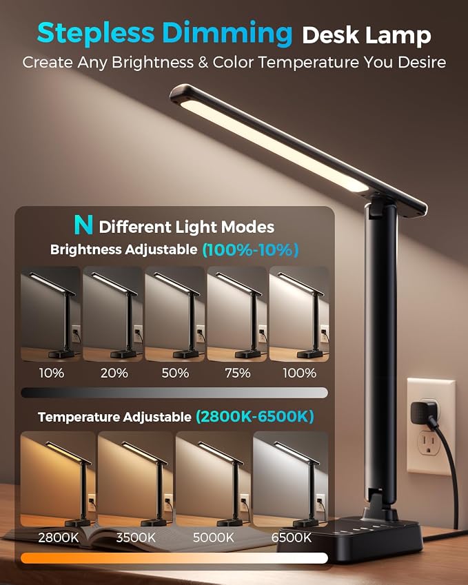 LED Desk Lamp with Power Strip, 3 AC Outlets & 4 USB Ports, Stepless Dimming & - Image 3