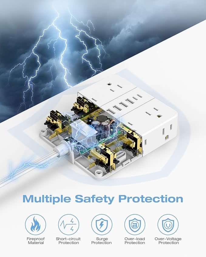 15FT Surge Protector Power Strip,12 AC Outlets with 6 USB Ports (2 USB-C), Flat Plug Extension Cord with Multiple Outlets, Wall Mount for Home Office,Dorm, White-DeskLoop Office