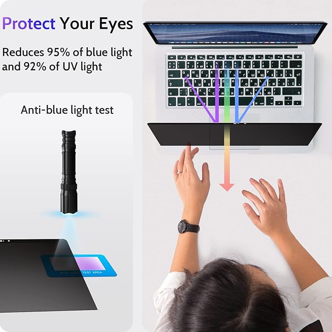 Peslv Magnetic Privacy Screen for MacBook Pro 13 Inch, Removable Anti Blue - Image 5