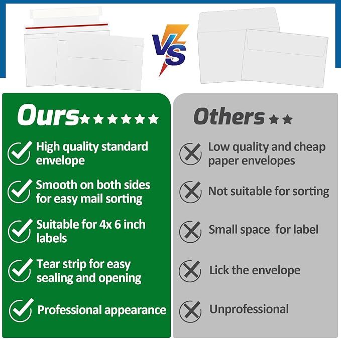 110 Pack Trading Card Mailing Envelopes, 7x 4.35 Inch Self-Adhesive Mailer - Image 4