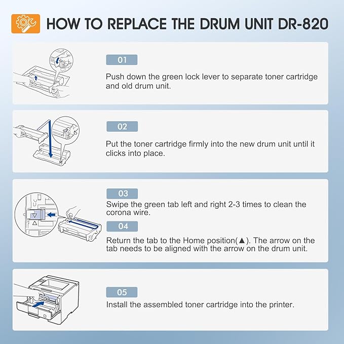 DR820 DR-820 Drum Unit Black 2 Pack Compatible Replacement for Brother DR820 DR 820 DR-820 for HL-L6200DW HLL6200DW L6200DW MFC-L5850DW MFC-L5900DW MFC-L5700DW HL-L5200DW L5200DWT Printer Ink-DeskLoop Office