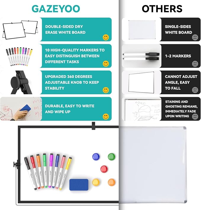 Dry Erase White Board, Cazeyoo Magnetic Desktop Whiteboard 16 x 12inch - Image 3