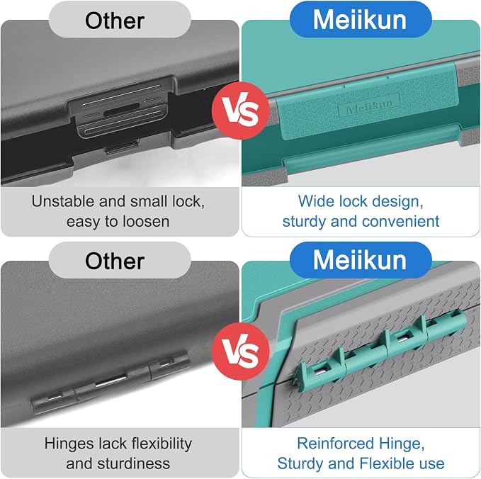 Meiikun Clipboard with Storage, Rugged Shockproof Protective, Internal Pen - Image 7