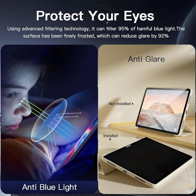 360° Privacy Screen Protector for iPad A16 11th/10th Generation, Privacy Filter - Image 5