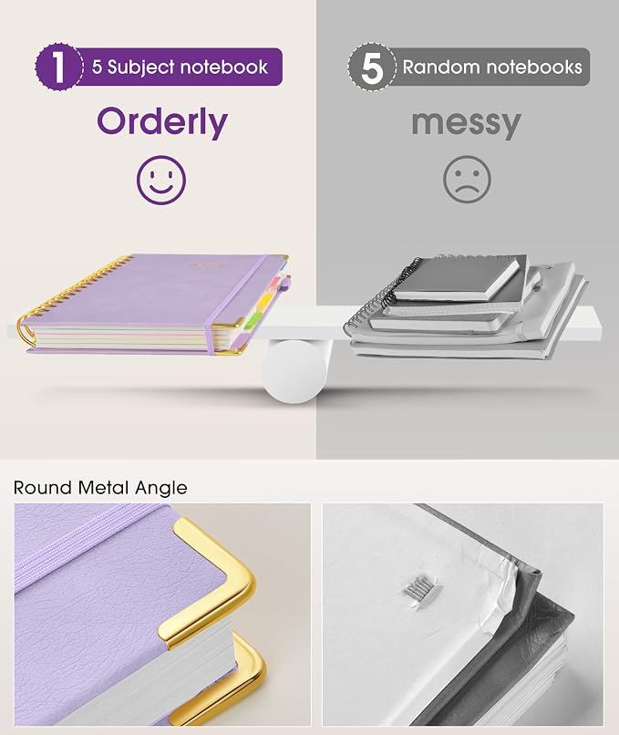 Hardcover Spiral Notebook journal - Image 5