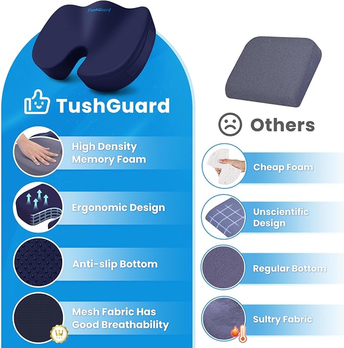 TushGuard Seat Cushion for Office Chair Memory Foam Non-Slip Cushion Back - Image 6