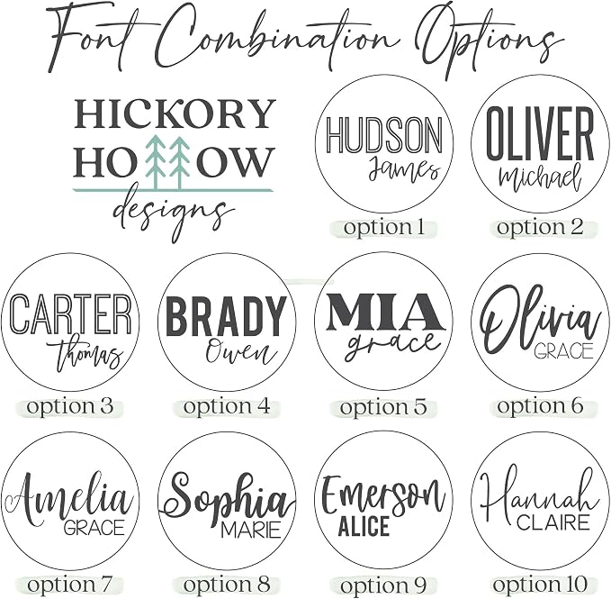 Custom Round Nursery Name Sign, Personalized Wooden Wall Plaque, Baby Shower - Image 3