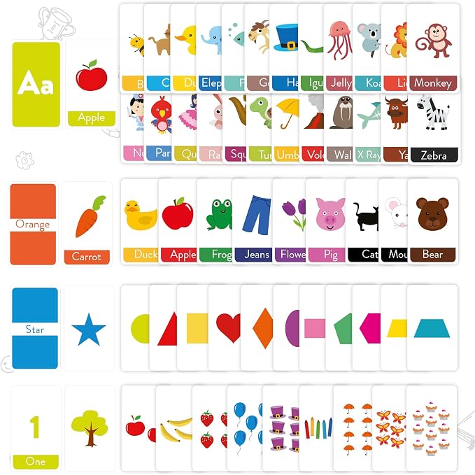 Merka Toddler Flash Cards - Image 2