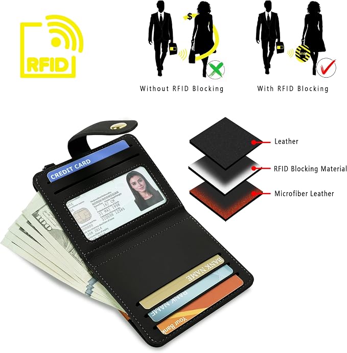 Airkit Small Wallet Women RFID, PU Leather Card Holder - Image 6