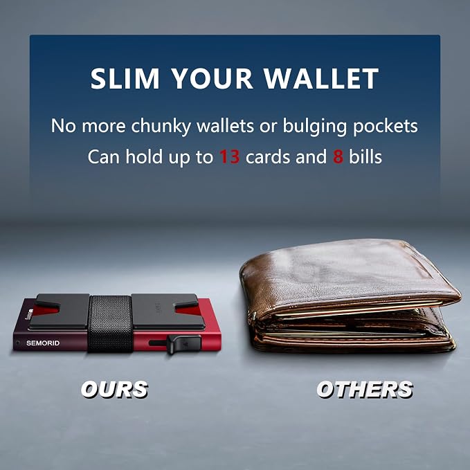 SEMORID Slim Aluminum Card Holder Wallet - Image 5