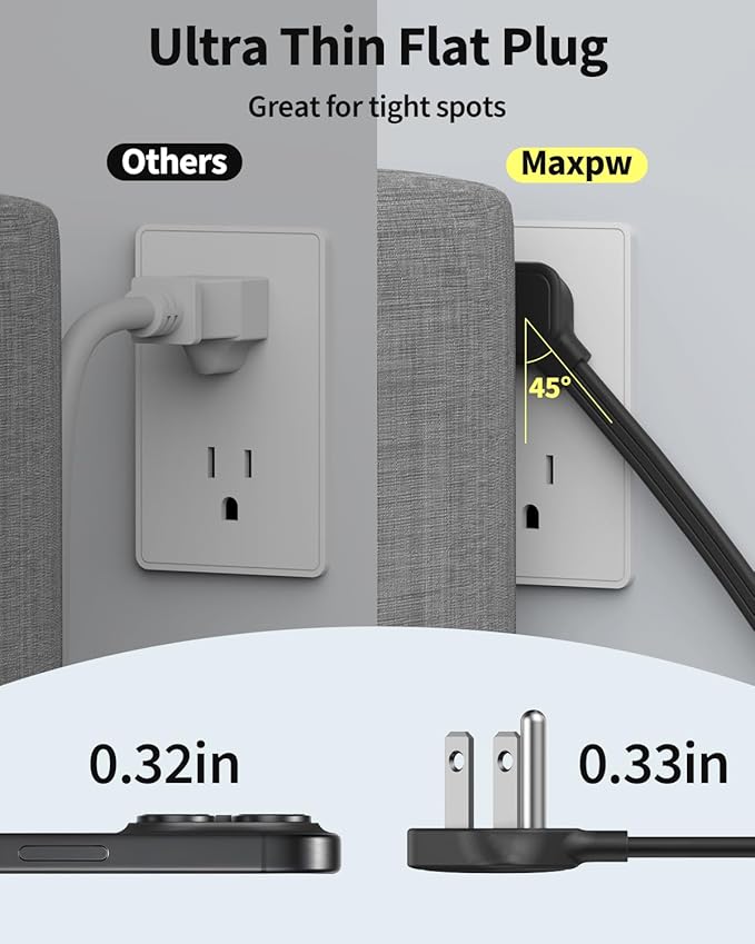 2 Pack Power Strip Surge Protector - 7 Outlets 4 USB Ports (2 USB C), 6 Ft Ultra Thin Flat Plug Extension Cord, 1875W/15A, 1700 Joules, Wall Mount for Home Office Dorm, Black-DeskLoop Office