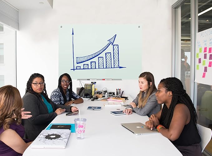 J&J worldwide Glass Whiteboard 47 x 35, Frosted Glass Dry Erase Board Non-Magnetic, Semi-Transparent, Includes Markers, Marker Tray, Eraser for Wall, Office, Home, School-DeskLoop Office
