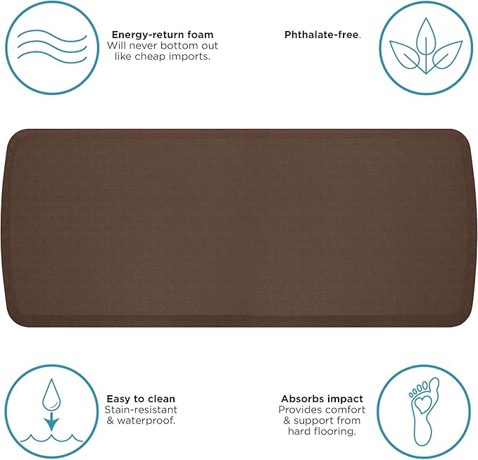 GelPro Elite Premier Gel & Foam Cushioned Anti-Fatigue Kitchen Floor Comfort Mat, Padded Stain-Resistant, Waterproof, Non-Slip Comfort Padded Desk/Office Mat, 20" x 48", Linen Truffle-DeskLoop Office