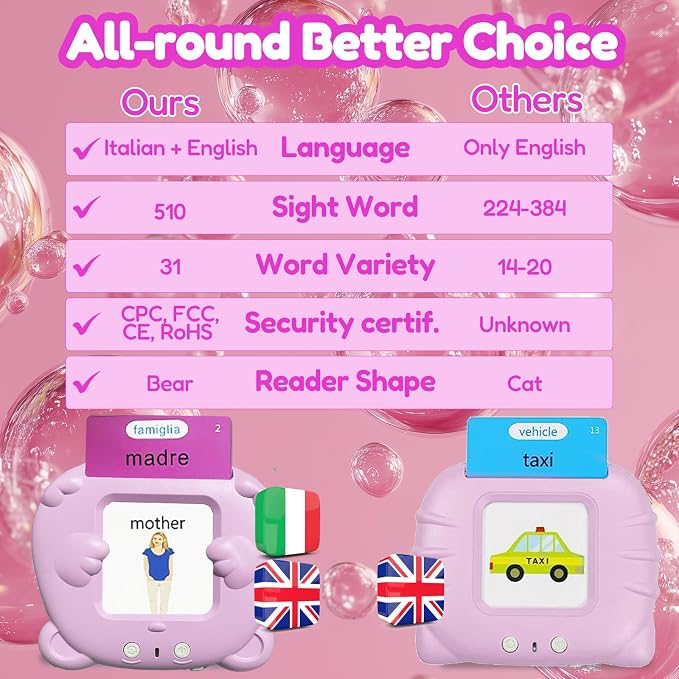 Bilingual Talking Flash Cards for Kids - Image 4