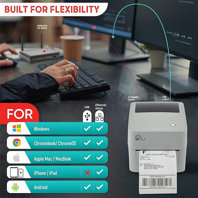 2054K-LAN (Upgrade of 2054A-LAN) Ethernet Network Shipping Label Printer for Windows Mac Chromebook Android Support Amazon Ebay Etsy ShipStation UPS USPS FedEx, 4x6 Direct Thermal-DeskLoop Office