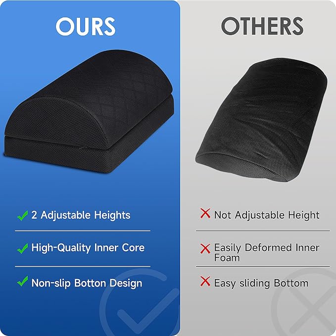 CushZone Foot Rest for Under Desk at Work Adjustable Foam for Office and Home - Image 4