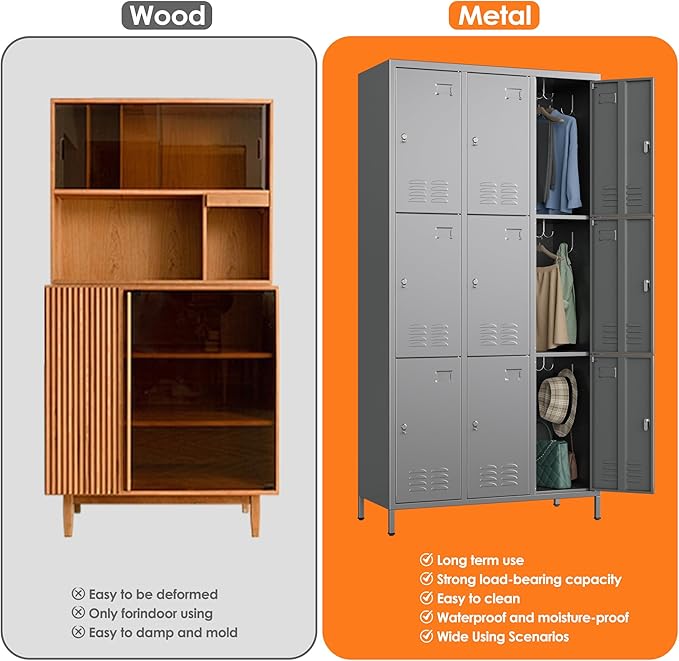 9 Doors Metal Locker with 27 Hooks and Business Card Holder,Metal Lockers for Employees with Ventilation Holes for School Office Gym Garage,Assembly Required,Dark Grey-DeskLoop Office