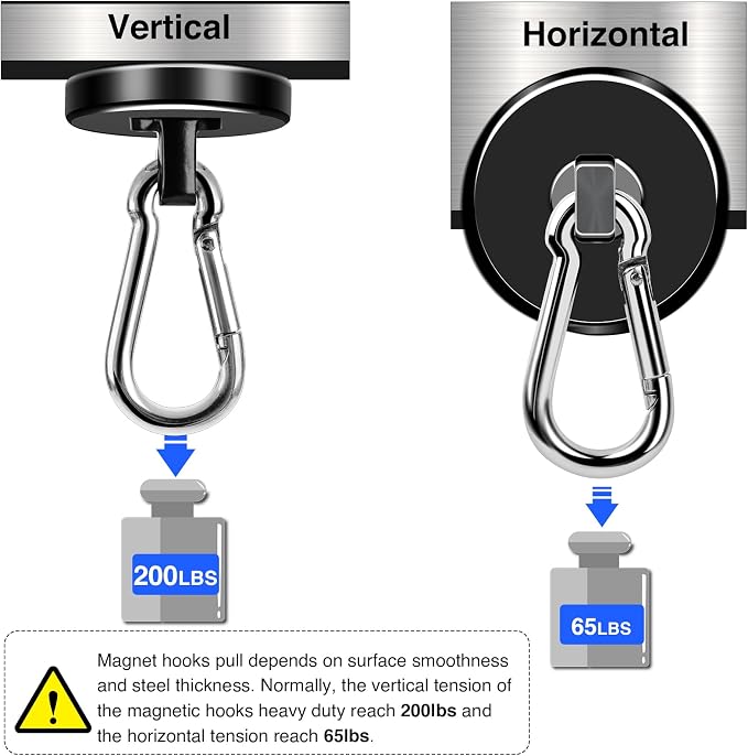LOVIMAG Magnetic Hooks Carabiner - Image 3