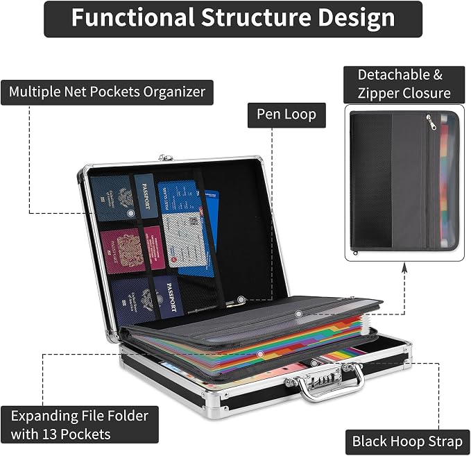 Clipboard with Storage Combination Lock Briefcase with Accordion File Folder - Image 3