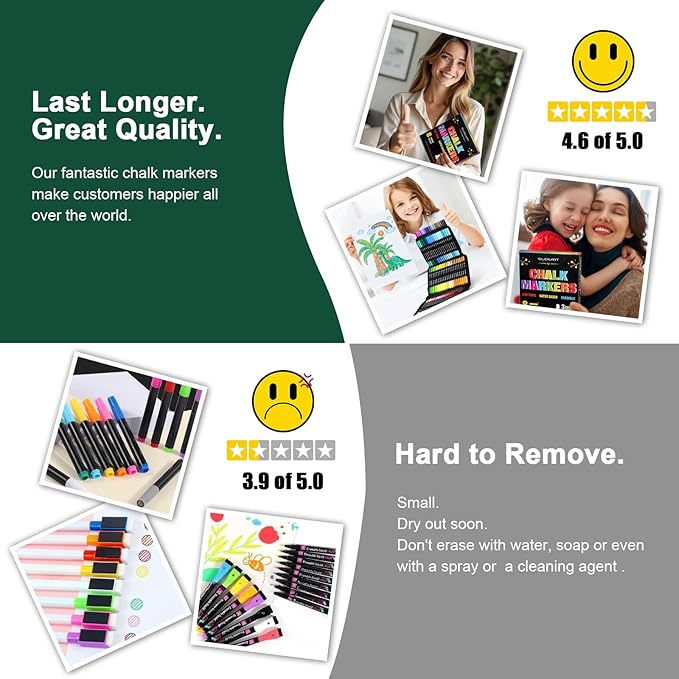 SILENART Chalk Markers Pink 8 Pack - Vibrant Chalkboard Marker for Blackboard Dry Erase Board Windows Glass Mirror Menu Board-DeskLoop Office