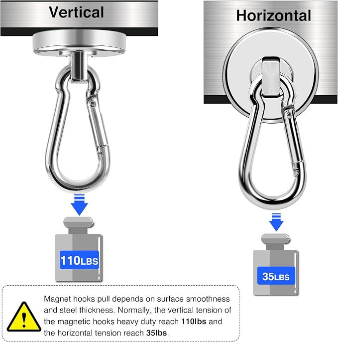 LOVIMAG Magnetic Hooks Carabiner - Image 3