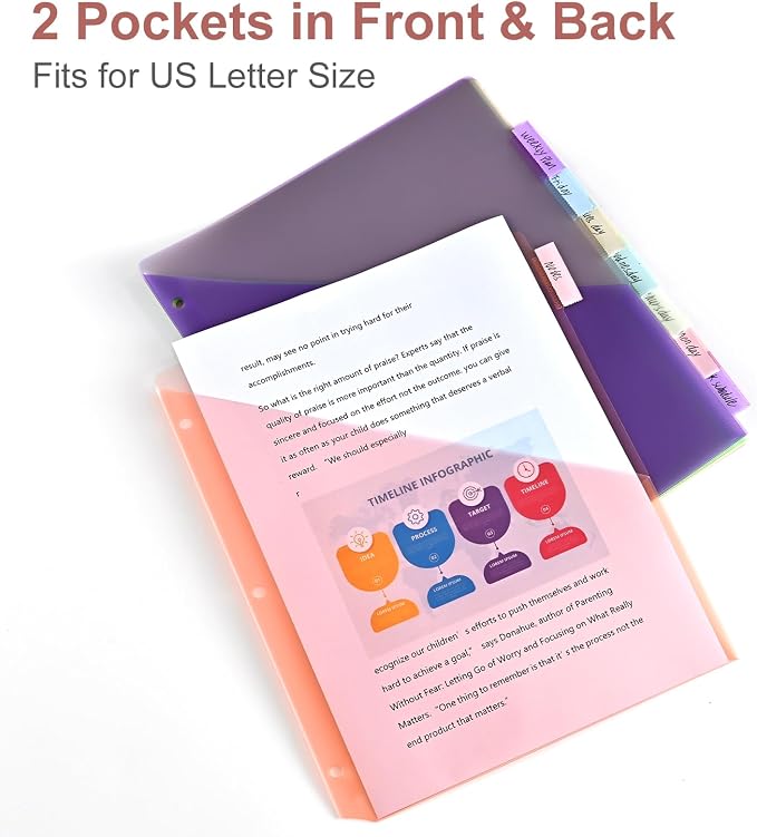 48 Counts 8-Tab Binder Dividers, Index Pockets - Image 4