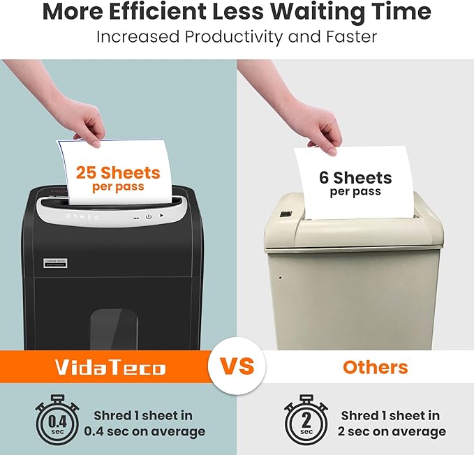Paper Shredder for Home Office Heavy Duty with 60 Mins Running with US Patented Cutter,Shred CD/Card with Extra Large Bin,AUTO Jam Proof(ETL) (25-Sheet Cross Cut)-DeskLoop Office