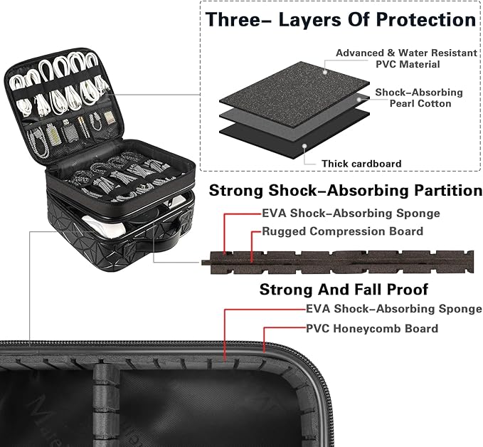 MATEIN Cord Organizer Case - Image 5