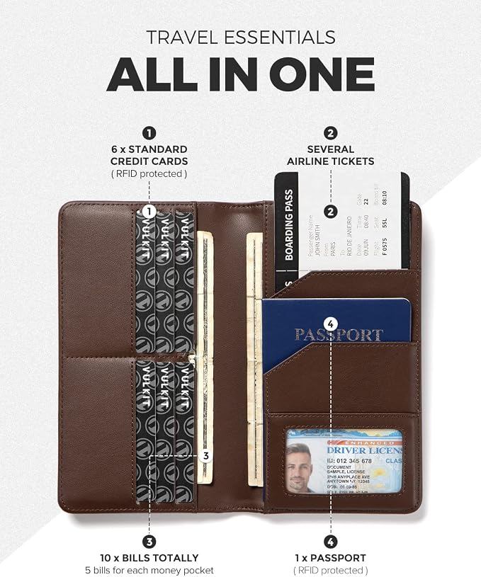 VULKIT Passport Holder Wallet RFID Blocking Travel Wallet - Image 2