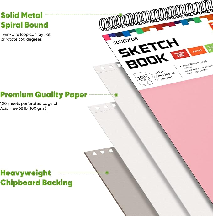 Soucolor Art Supply Set - Sketching & Drawing Kit, 9" x 12" Sketch Book, 2-Pack 100 Sheets Spiral Bound Art Sketchbook, Acid Free-DeskLoop Office