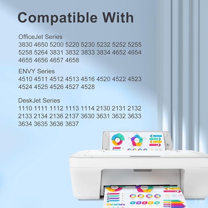 TEINO Remanufactured 63XL Ink Cartridge Replacement for HP OfficeJet 3830 4650 5255 5258 4655 4652 3833 Envy 4520 4512 DeskJet 1112 3630, Black, Tri-color, 2-Pack-DeskLoop Office