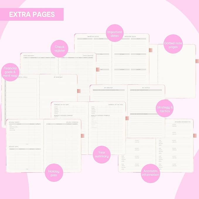 &And Per Se Budget Planner, Budget Book - Image 7