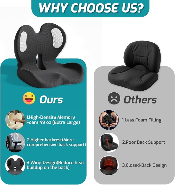 Ergonomic Seat Cushion, Office Chair Cushion - Image 6