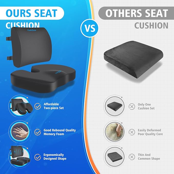CushZone Seat Cushion, Lumbar Support Pillow - Image 8