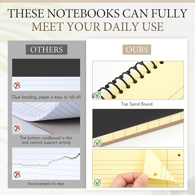 10 Packs 8.5" x 11" Top Spiral Notebook with 3 Hole Punched Legal Pads College Ruled Notepad 50 Sheets Hard Cardboard Paper Wirebound Notepad for Office School Business (Yellow)-DeskLoop Office