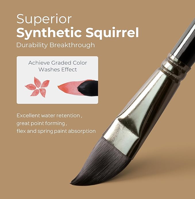 Nicpro 24pcs Watercolor Brushes Professional, Soft Synthetic Squirrel Hair Watercolor Brush Set with Cloth Roll, Round, Liner, Flat, Filbert, Dagger, Cat Tongue for Water Color Gouache Inks Painting-DeskLoop Office