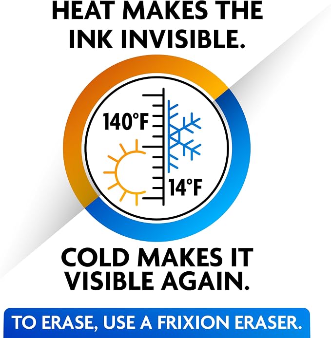 Pilot FriXion Clicker Erasable, Refillable & Retractable Gel Ink Pens Fine - Image 6