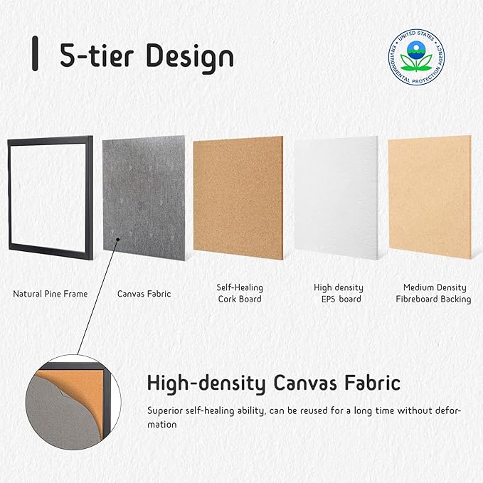 Gideal Bulletin Board 40x30 Inch, Cork Board with Grey Fabric and Pine Wood Frame, Cork Boards for Walls, Wall Mounted Fabric Notice Board for Home Office School, Vision Board and Message Organizer-DeskLoop Office