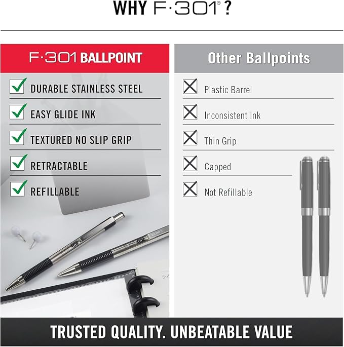 Zebra Pen F-301 Retractable Ballpoint Pen, Stainless Steel Barrel, Fine Point - Image 9