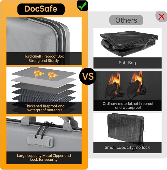 DocSafe Fireproof File Organizer - Image 3