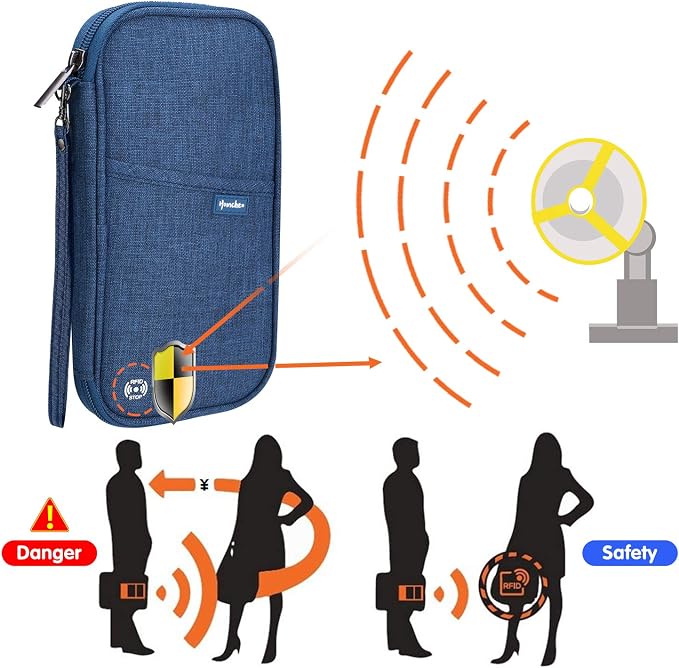 RFID Family Passport Wallet Holder Waterproof, Travel Document Organizer Credit - Image 5