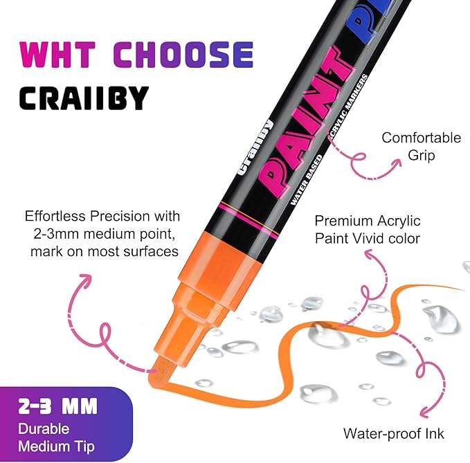 White Paint Pens Paint Markers - 8 Pack Permanent Quick Dry Waterproof Marker Pens for Rocks Wood Fabric Plastic Canvas Glass Mugs Metal Tire Stone