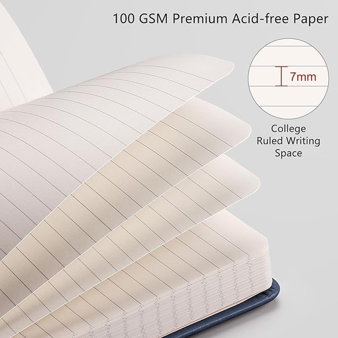 RETTACY Lined Journal Notebook, 192 Numbered Pages, A5 Medium Size (5.7'' x 8.3''), for Men & Women, Journaling, Writing, Work & Office, Leather Hardcover, 100 GSM Thick Paper (Navy Blue)-DeskLoop Office