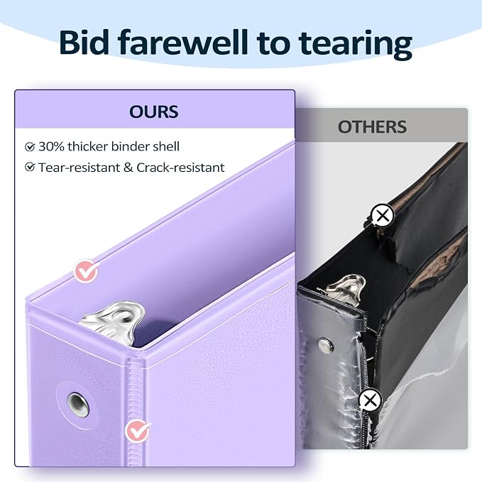 BinderX Extra Durable 3 Ring Binder, Round Rings 0.5 Inch Binder, Fits 100 - Image 3