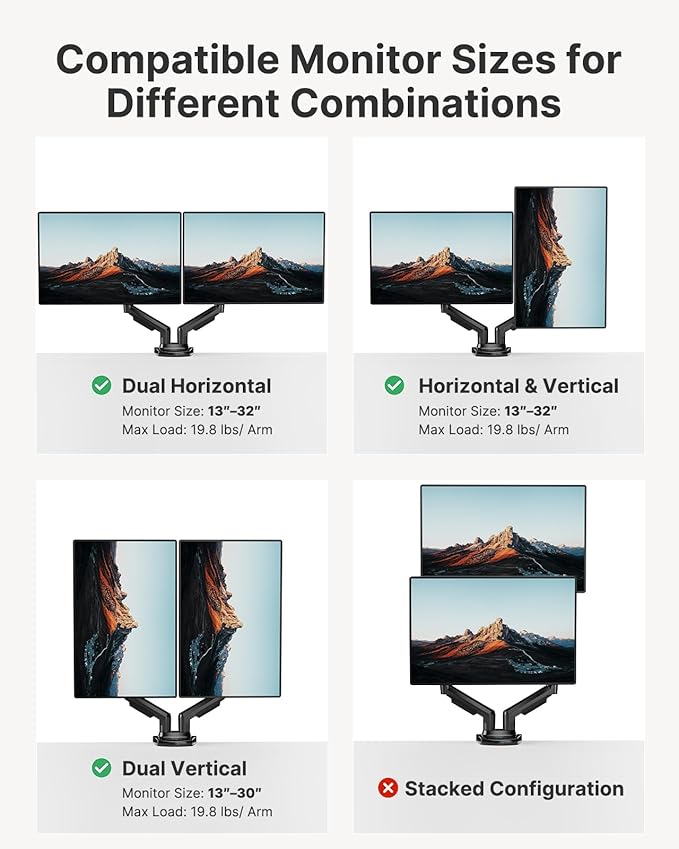 HUANUO Dual Monitor Stand - Full Adjustable Monitor Desk Mount Swivel Vesa Bracket with C Clamp, Grommet Mounting Base for 13 to 32 Inch Computer Screens - Each Arm Holds 4.4 to 19.8lbs-DeskLoop Office
