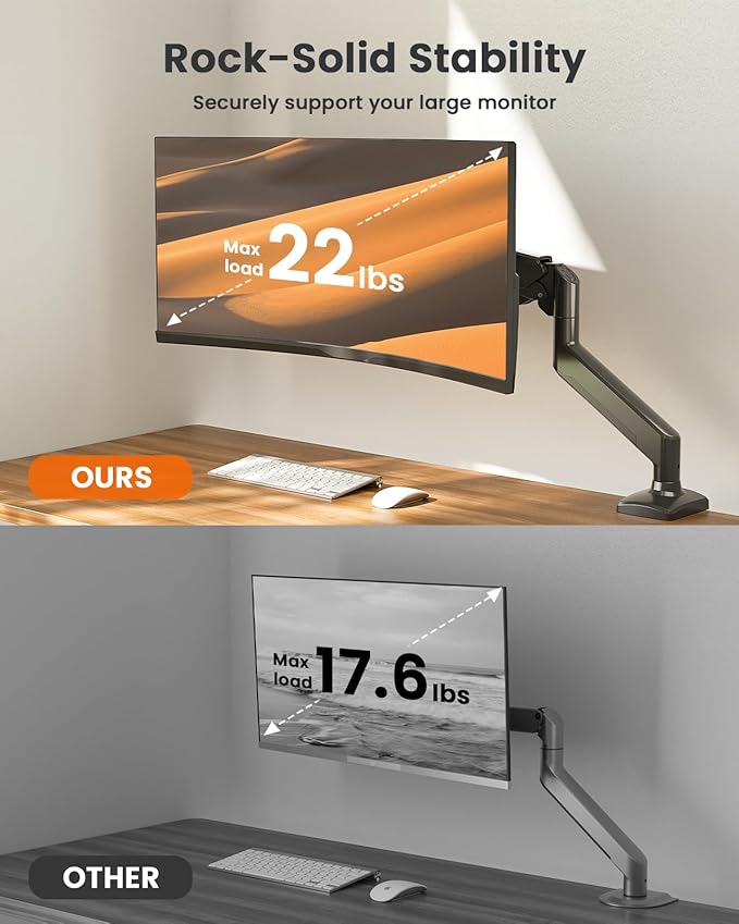 ErGear Single Monitor Arm for 13-34 inch Screens, Adjustable Gas Spring Monitor Mount Holds up to 22 lbs, Computer Monitor Stand with VESA Mount, C-Clamp & Grommet Base, Max VESA 100x100mm,-DeskLoop Office