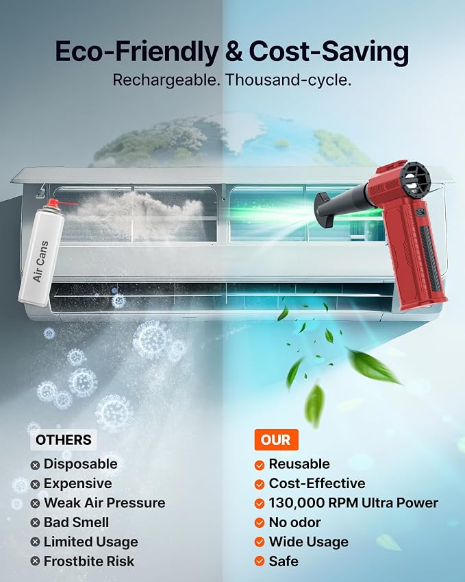 Compressed Air Duster, 000RPM Ultra-Powerful Electric Air Duster | 8000mAh - Image 5